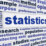 Statistics